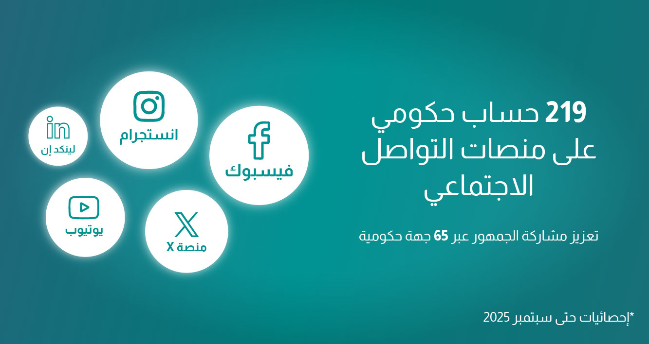 عدد الحسابات الحكومية على منصات التواصل الاجتماعي